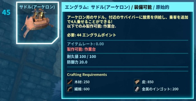 アーケロンのサドルのエングラム