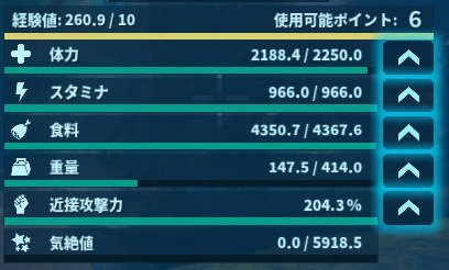 シファクティヌスのステータス