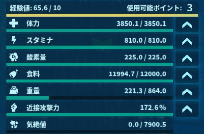 ディノテリウムのステ振り